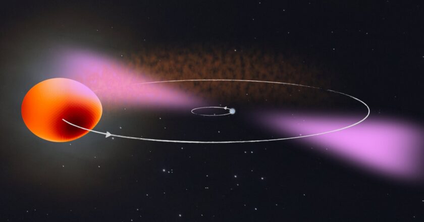 La pulsar ragno e la loro vicinanza fatale