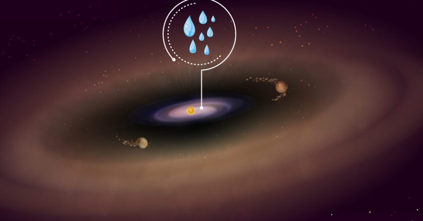 Vapore acqueo rilevato nella zona di formazione di pianeti rocciosi